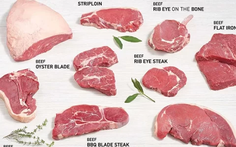 你与「牛排专家」的距离只差“这篇文章”